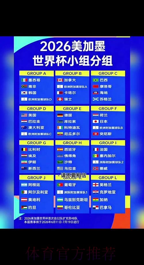 2026世界杯比分免费最佳