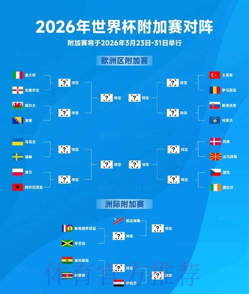 2026世界杯比分免费最佳